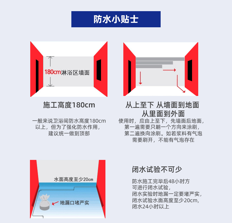 水泥基滲透結(jié)晶型防水材料_13