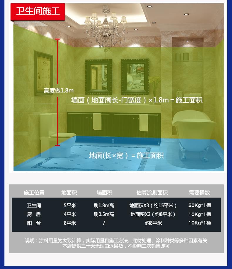 JS防水涂料_15